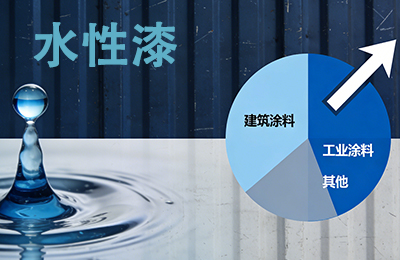 水性漆2026年市场前景探索
